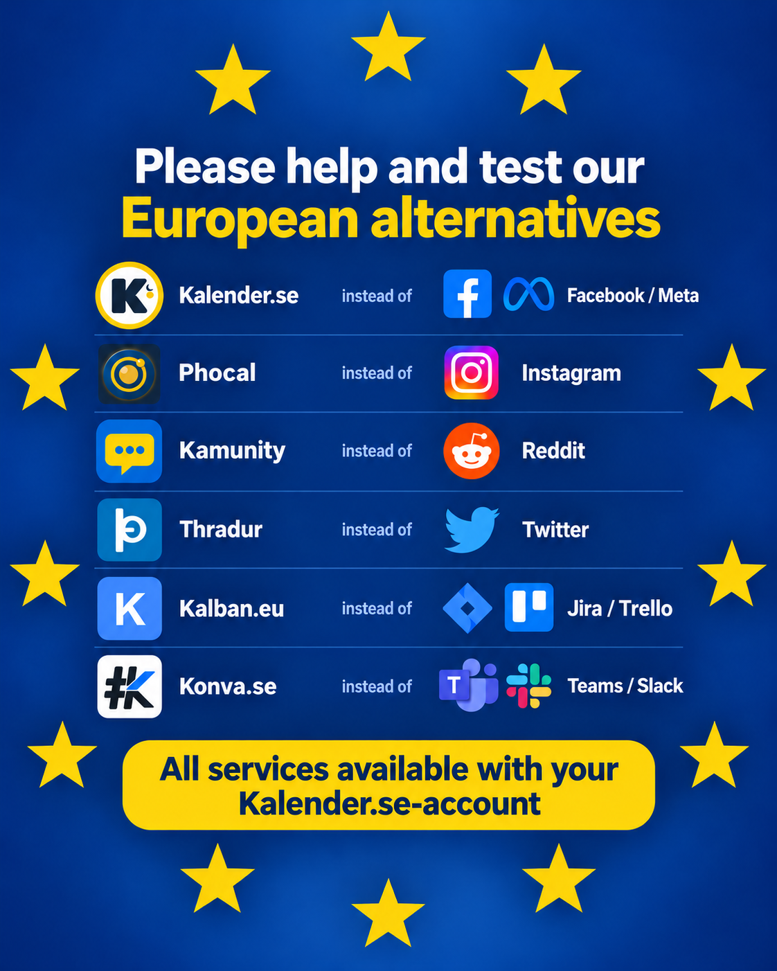 Please help test and improve our European alternatives